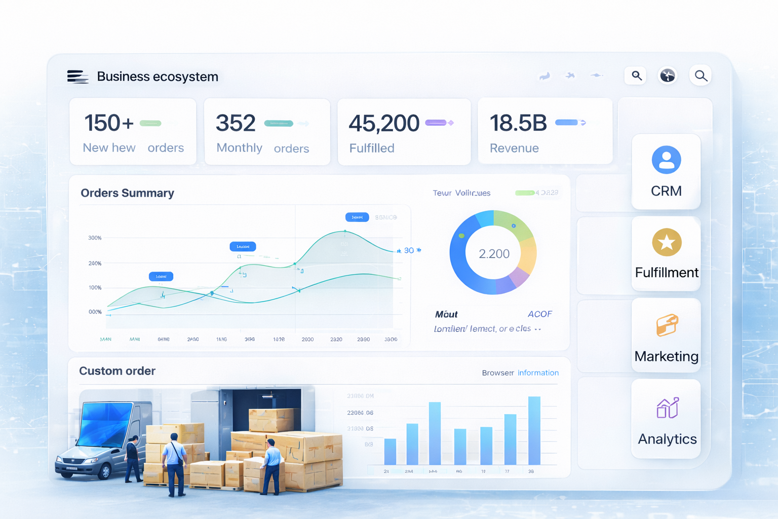 Dashboard hệ sinh thái VN168